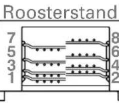 ROWENTA OR9021 - KOOKTABEL - 1