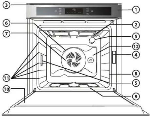 WHIRLPOOL AKZM 838 - INSTRUCTIONS DE UTILIZARE A CUPTORULUIPENTRU RACORDAREA LA ELECTRICITATE, CONSULTATI PARAGRAFUL DESPRE INSTALARE - 1