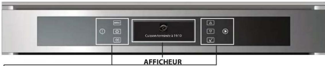 WHIRLPOOL AKZM 838 - DESCRIPTION DU BANDEAU DE COMMANDE - 1