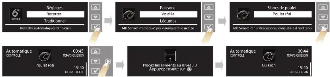 WHIRLPOOL AKZM 838 - RECETTES - 1