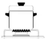 DOMETIC CU325M - -VAL AV BRÄNNARE - 2