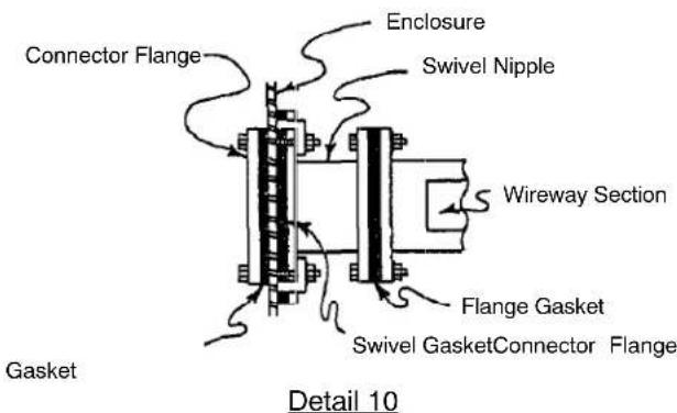 Hoffman F88WG - SWIVEL NIPPLES: - 5