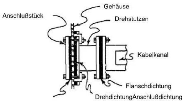 Hoffman F88WG - Drehstutzen: - 4
