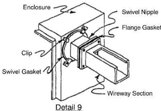 Hoffman F88WG - SWIVEL NIPPLES: - 1
