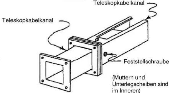 Hoffman F88WG - Teleskopkabelkanal: - 3
