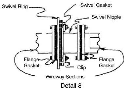 Hoffman F88WG - SWIVEL NIPPLES: - 4