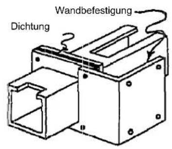 Hoffman F88WG - Tragebügel und Wandbefestigung: - 2