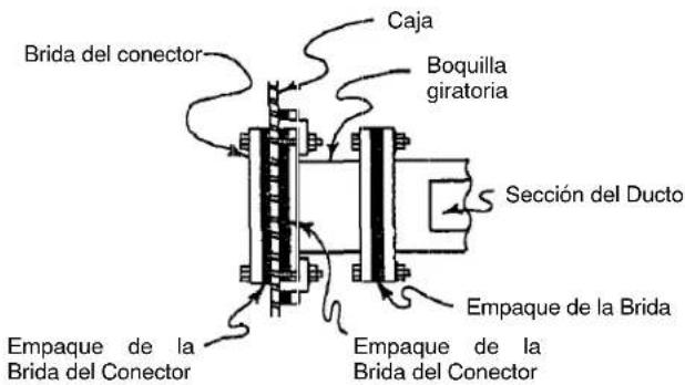Hoffman F88WG - V.BOQUILLAS GIRATORIAS: - 5