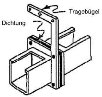 Hoffman F88WG - Tragebügel und Wandbefestigung: - 1