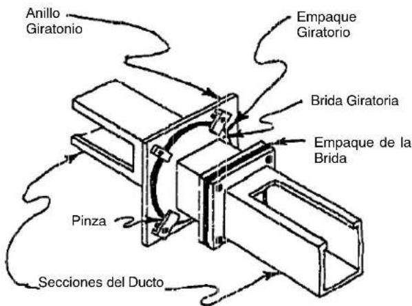 Hoffman F88WG - V.BOQUILLAS GIRATORIAS: - 2