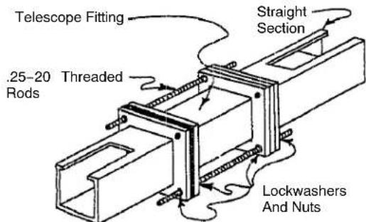 Hoffman F88WG - TELESCOPE FITTING: - 4