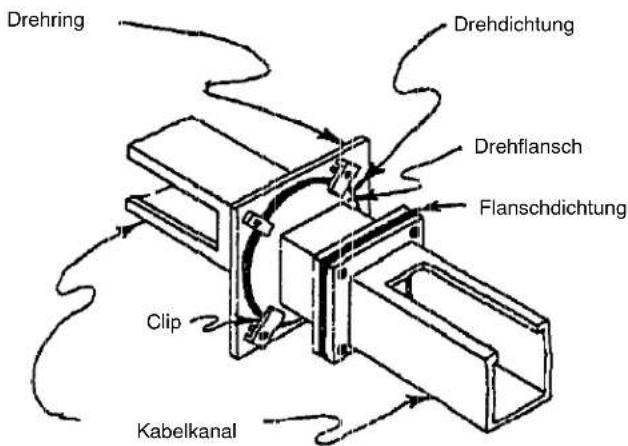 Hoffman F88WG - Drehstutzen: - 2