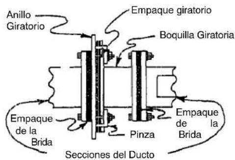 Hoffman F88WG - V.BOQUILLAS GIRATORIAS: - 4