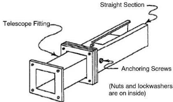 Hoffman F88WP - TELESCOPE FITTING: - 3