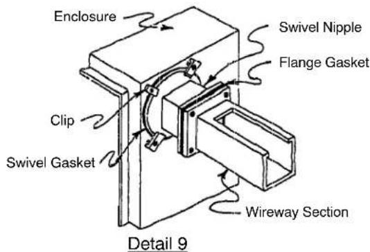 Hoffman F88WP - SWIVEL NIPPLES: - 1