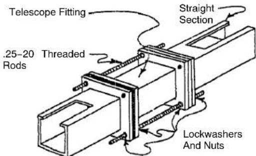 Hoffman F88WP - TELESCOPE FITTING: - 4