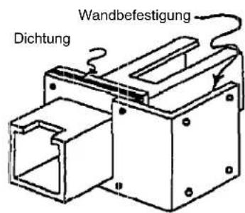 Hoffman F88WP - Tragebügel und Wandbefestigung: - 2