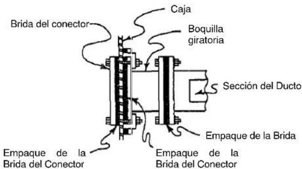 Hoffman F88WP - V.BOQUILLAS GIRATORIAS: - 5