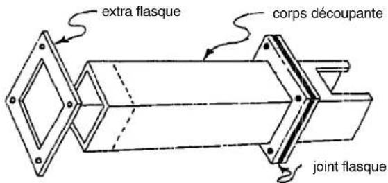 Hoffman F88WP - Raccord pivotant : - 2
