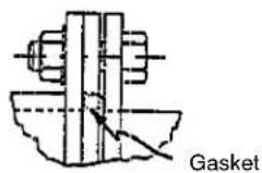 Hoffman F88WP - TELESCOPE FITTING: - 1