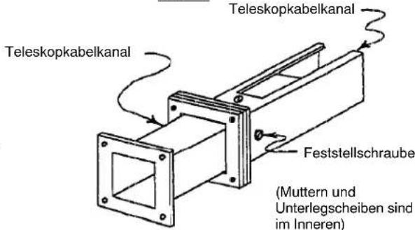 Hoffman F88WP - Teleskopkabelkanal: - 3
