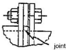 Hoffman F88WP - Raccord telescopique d'ajustement: - 1