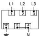 Unox LineMiss XF193 - ANSCHLUSS DER ZULEITUNG - 1