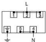 Unox LineMiss XF193 - ANSCHLUSS DER ZULEITUNG - 2