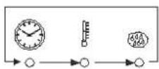 Unox LineMiss XF190 Classic - Pulsador SELECT - 1