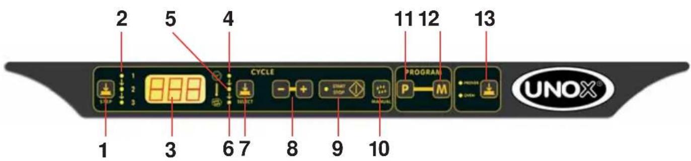 Unox LineMiss XF190 Classic - Panel Classic - 1