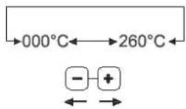 Unox LineMiss XF190 Classic - Temperatur Ansatz - 1