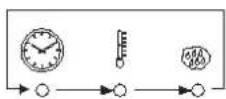 Unox LineMiss XF190 Classic - SELECT Taste - 1