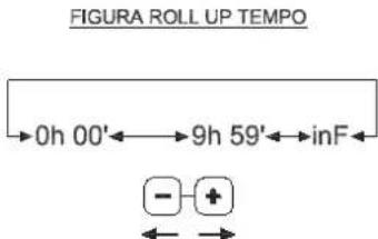 Unox LineMiss XF190 Classic - Impostazione tempo - 1