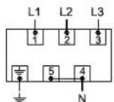 Unox LineMiss XF190 Classic - POWER SUPPLY CONNECTION - 1