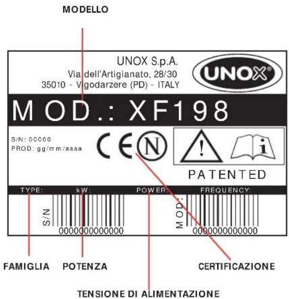 Unox LineMiss XF183 - TARGHETTA DATI - 1