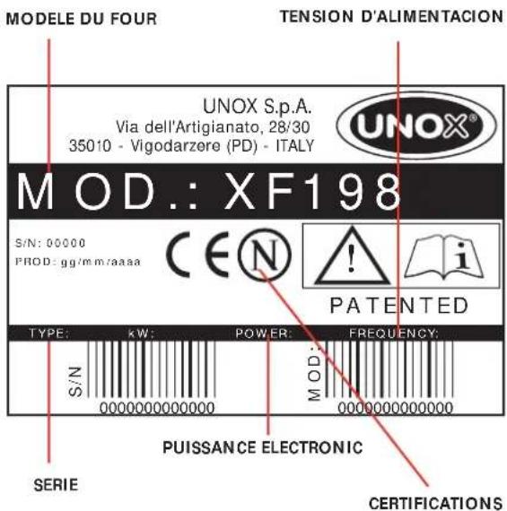 Unox LineMiss XF183 - ETIQUEtte DES DONNÉES - 1