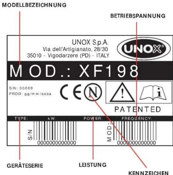 Unox LineMiss XF185 Dynamic - TYPENSCHILD - 1