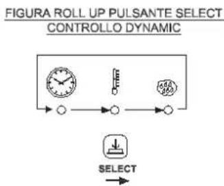 Unox LineMiss XF185 Dynamic - Bouton SELECT - 1