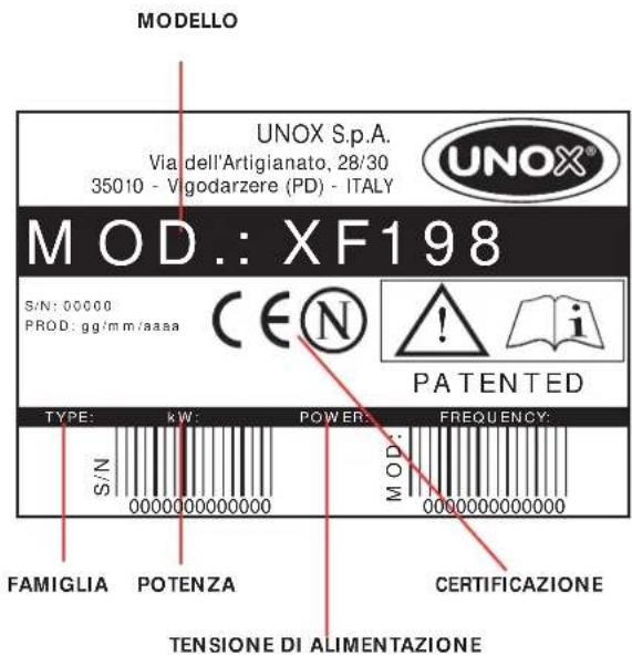 Unox LineMiss XF188 Dynamic - TARGHETTA DATI - 1