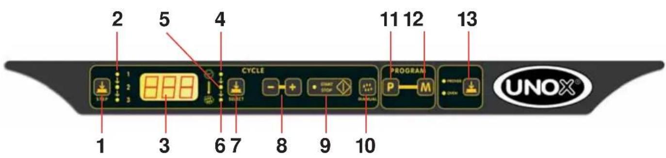 Unox LineMiss XF138TG Dynamic - Classic Control Panel - 1