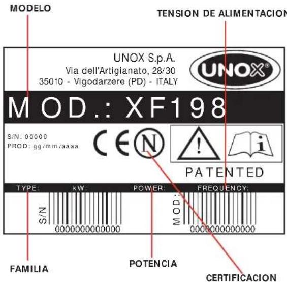 Unox LineMiss XF138TG Dynamic - TARJETA DE DATOS - 1