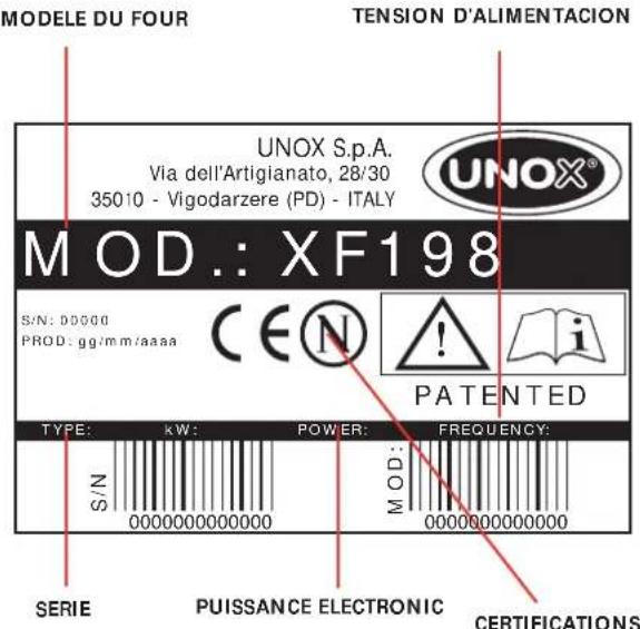 Unox LineMiss XF138TG Dynamic - DATA PLATE - 1