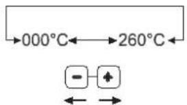 Unox LineMiss XF138TG Dynamic - Temperatur Ansatz - 1