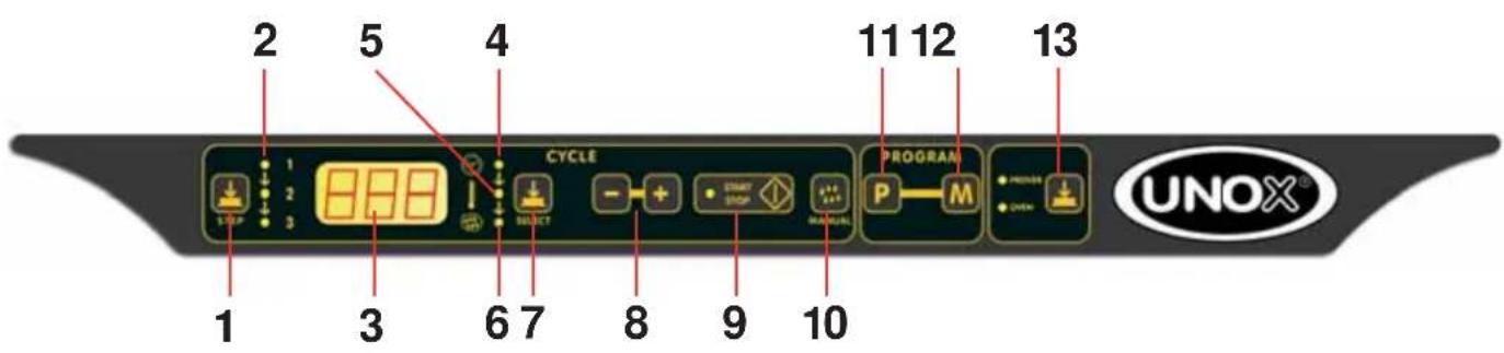 Unox LineMiss XF135TG Dynamic - Panel Classic - 1
