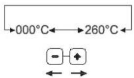 Unox LineMiss XF133 - Impostazione temperatura - 1