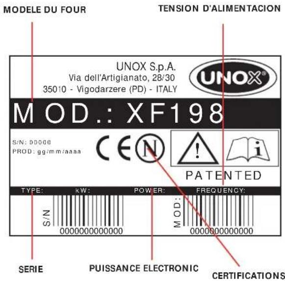 Unox LineMiss XF130GR Classic - DATA PLATE - 1