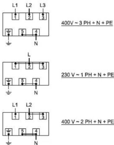 Unox LineMiss XF130GR Classic - POWER SUPPLY CONNECTION - 1