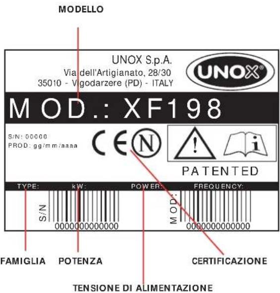 Unox LineMiss XF110TG Classic - TARGHETTA DATI - 1