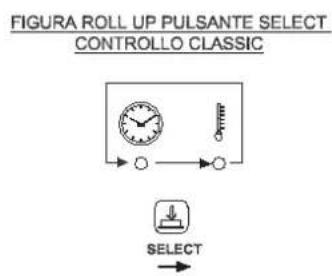 Unox LineMiss XF110TG Classic - Pulsador SELECT - 1