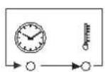 Unox LineMiss XF110TG Classic - SELECT Taste - 1